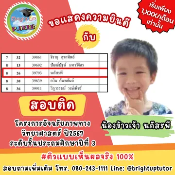 ขอแสดงความยินดี(49)