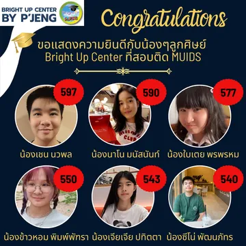 ขอแสดงความยินดี(66)