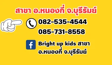 สีน้ำเงินเข้มภูมิศาสตร์และวัฒนธรรมการศึกษางานนำเสนอ(57)