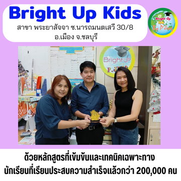 อบรมBUK(19)