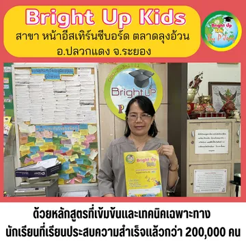 อบรมBUK(44)