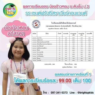 ข้าวหอมลภัสลดาเกรดเพิ่ม-01