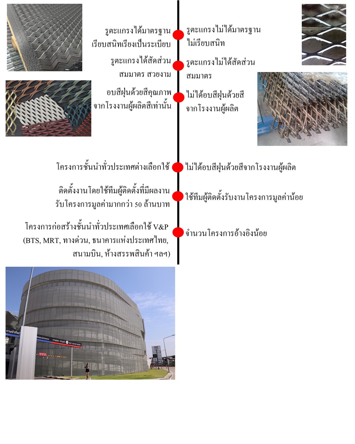 เปรียบเทียบ2