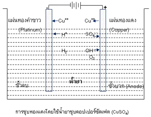 electro05
