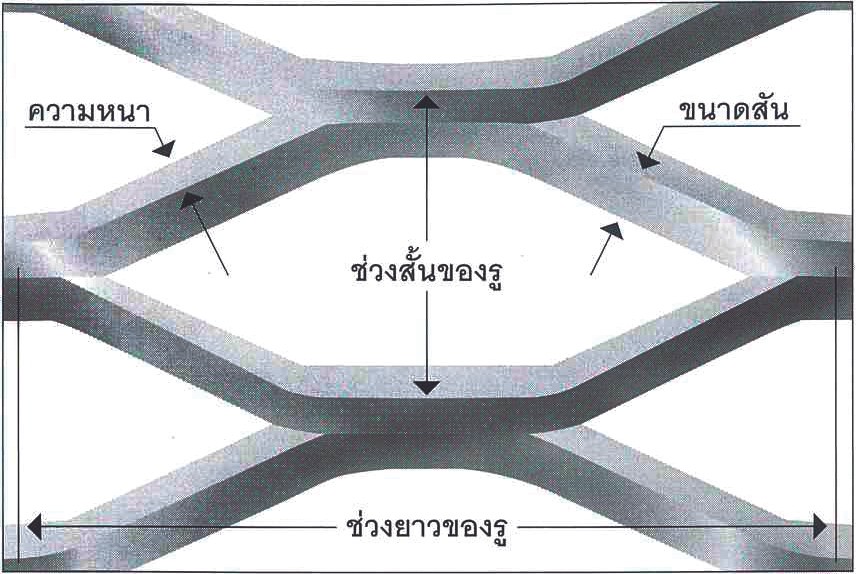 สันหนา