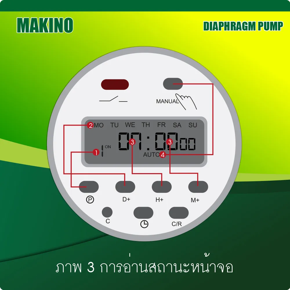 Makino-%E0%B8%81%E0%B8%B2%E0%B8%A3%E0%B8%AD%E0%B9%88%E0%B8%B2%E0%B8%99%E0%B8%AA%E0%B8%96%E0%B8%B2%E0%B8%99%E0%B8%B0%E0%B8%9A%E0%B8%99%E0%B8%AB%E0%B8%99%E0%B9%89%E0%B8%B2%E0%B8%88%E0%B8%AD