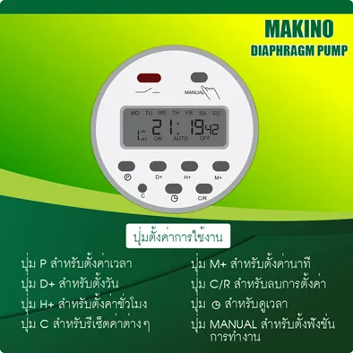 Makino-BUTTON