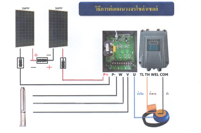 iTopPlus1468504577153