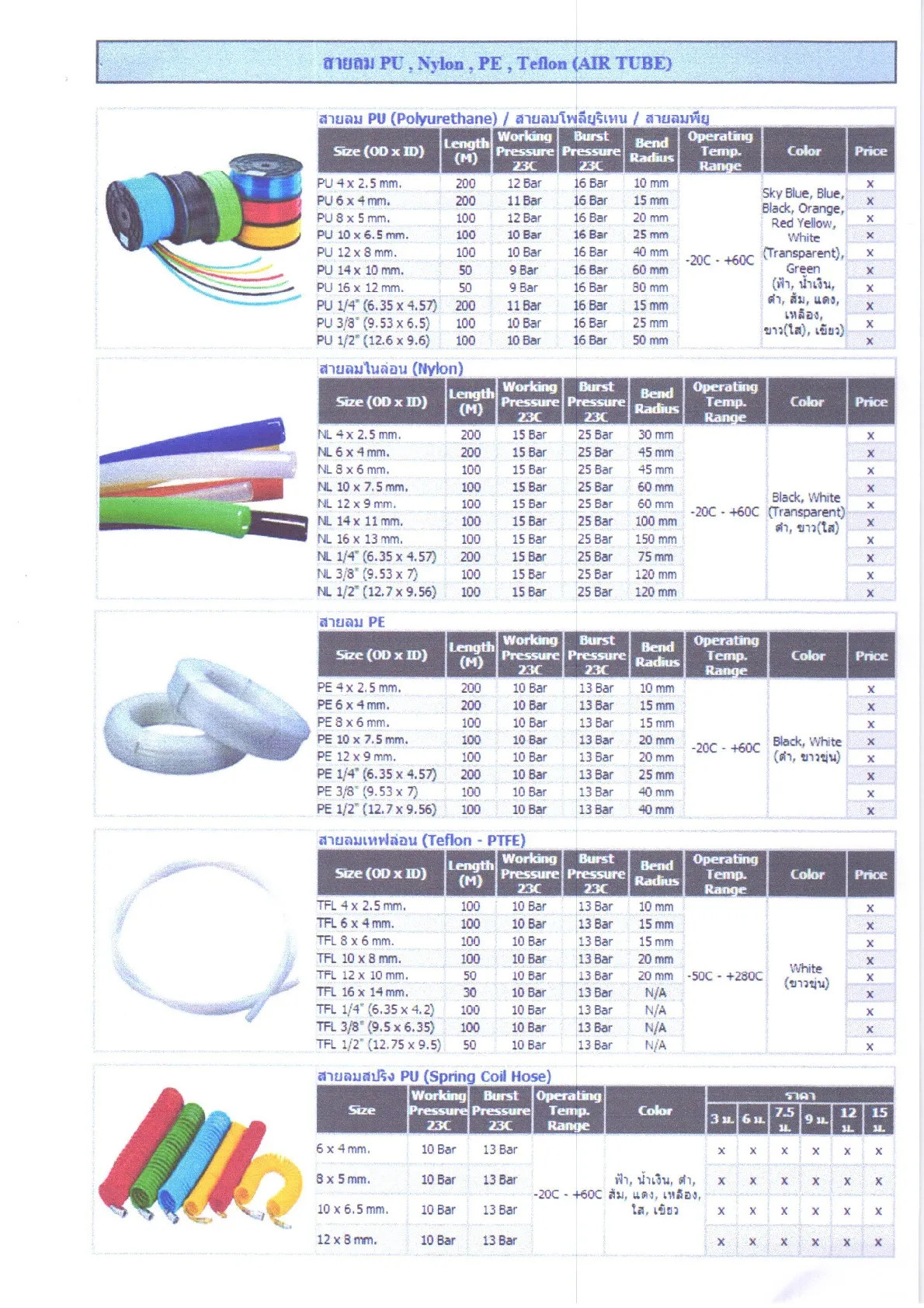 iTopPlus182897889962