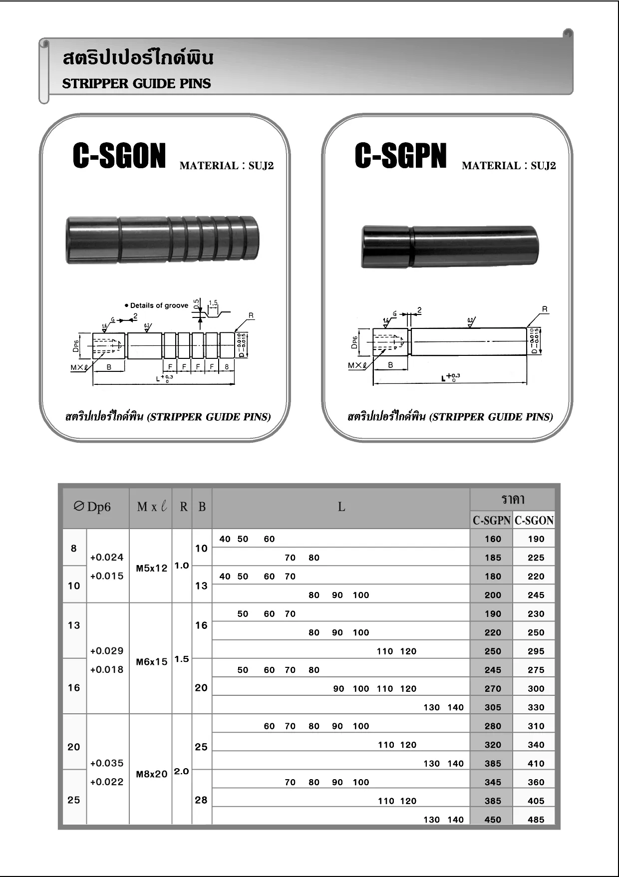 iTopPlus633260516976