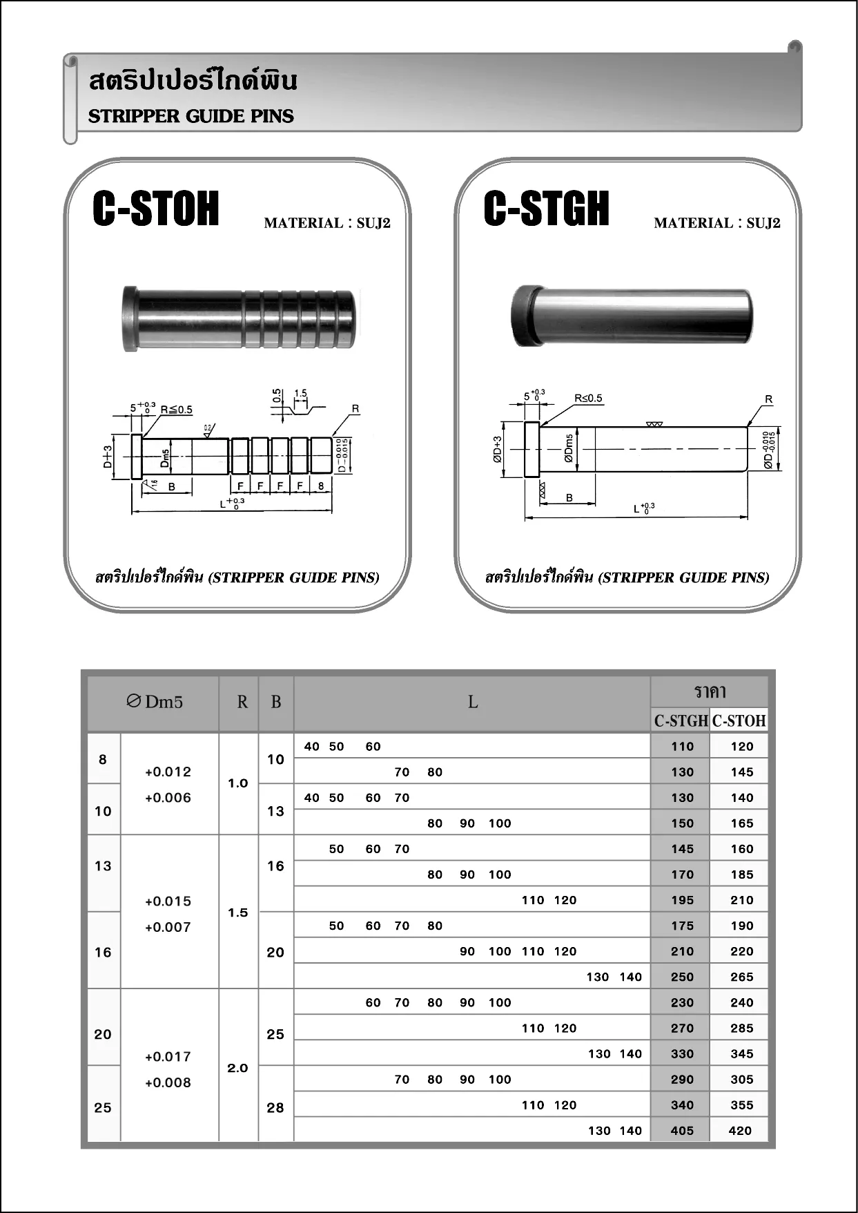 iTopPlus663012157896