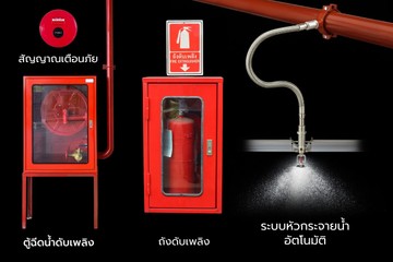อุปกรณ์สำคัญที่ควรมีติดอาคาร