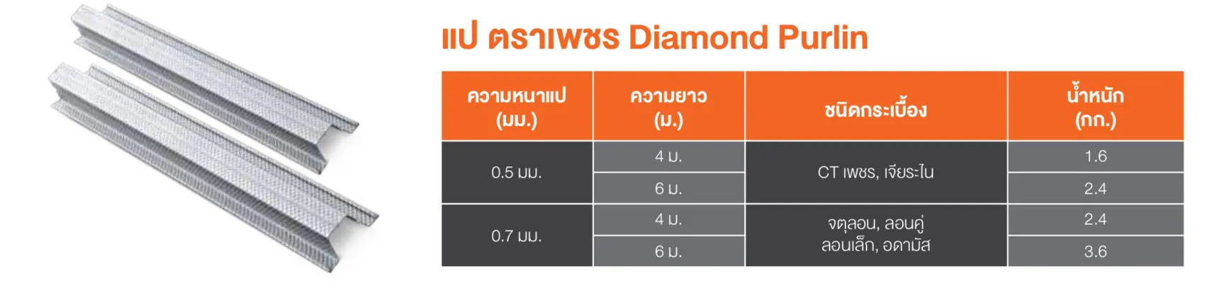 iTopPlus965440472860