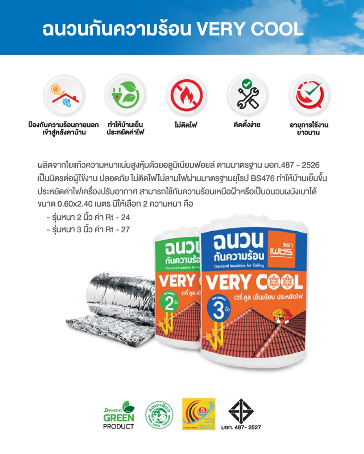 ฉนวนกันร้อน-mb