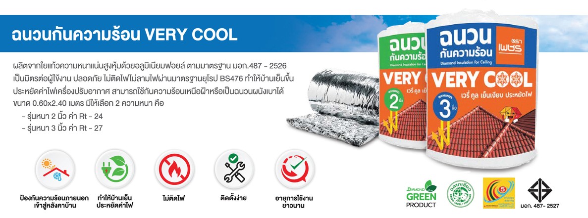 ฉนวนกันร้อน
