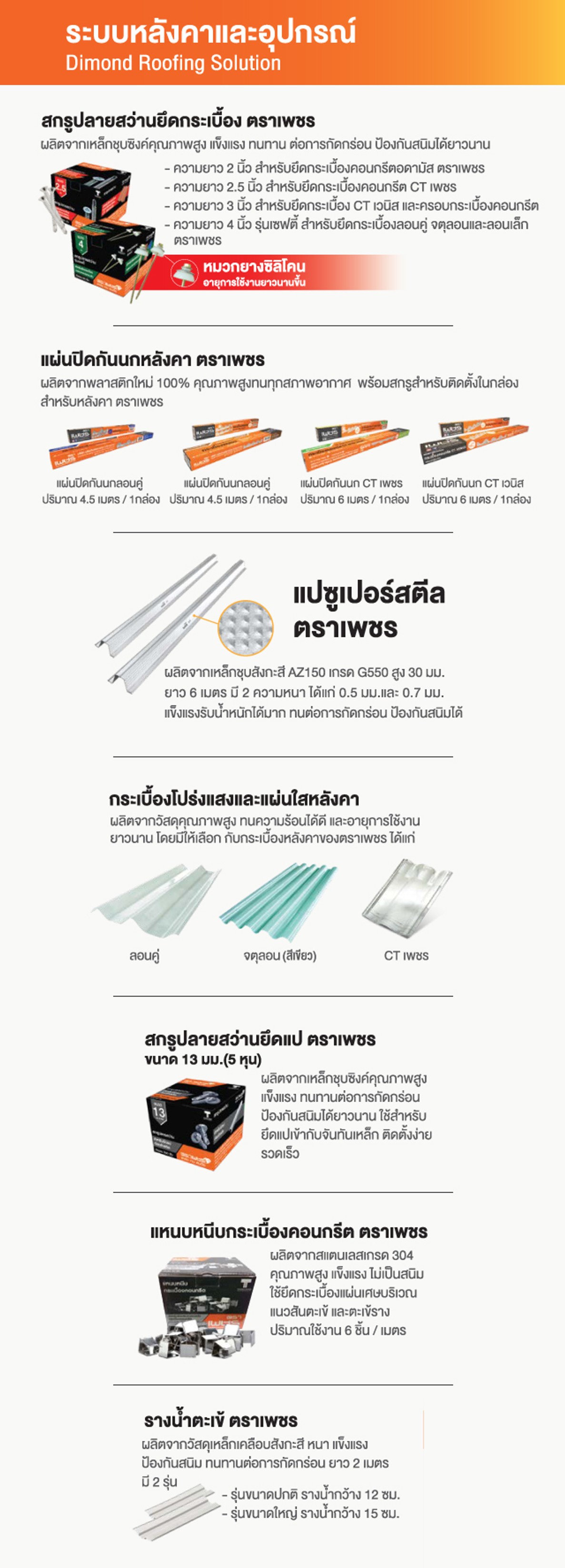 ระบบหลังคาและอุปกรณ์-mb