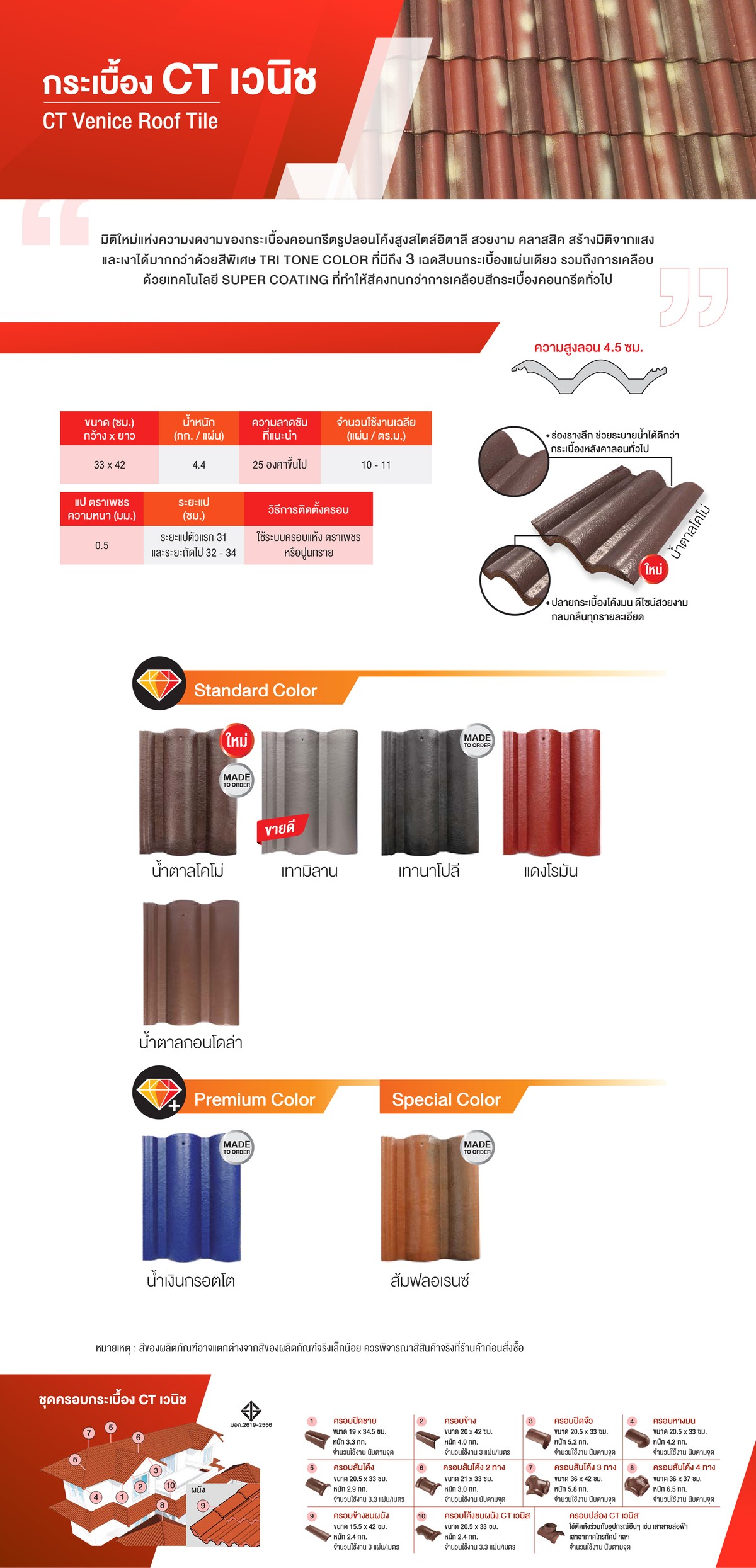 Web-CT1CTเวนิช