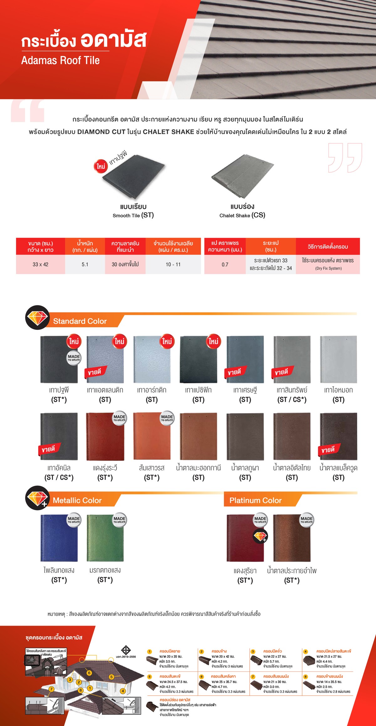 Web-CT3อดามัส