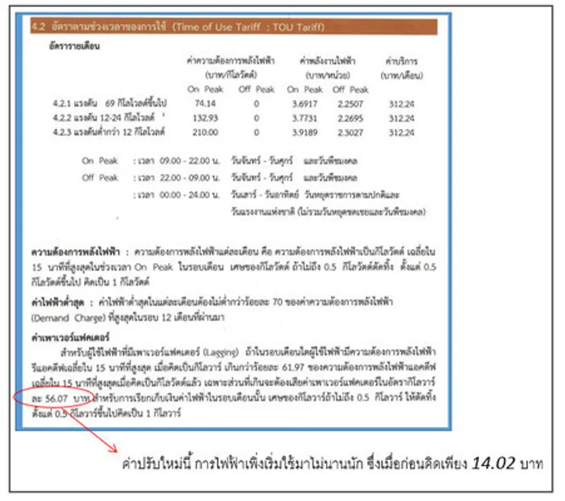 iTopPlus131503217169