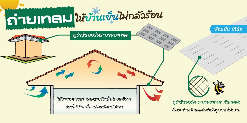 Content-บ้านเย็น-800x400px-04