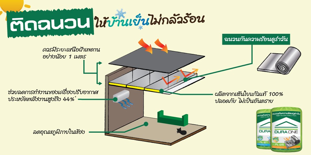 Content-บ้านเย็น-800x400px-05