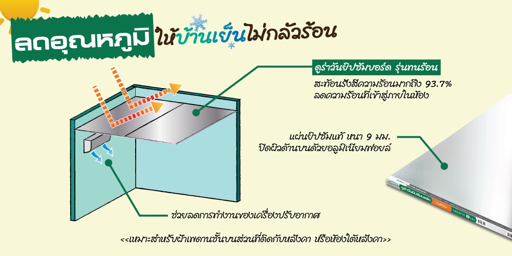 Content-บ้านเย็น-800x400px-06