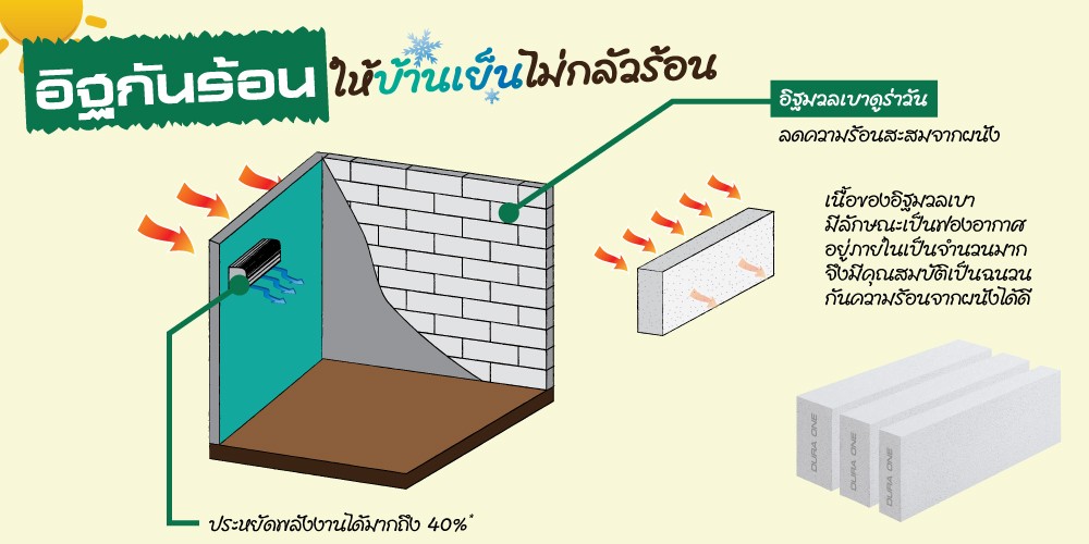 Content-บ้านเย็น-800x400px-07