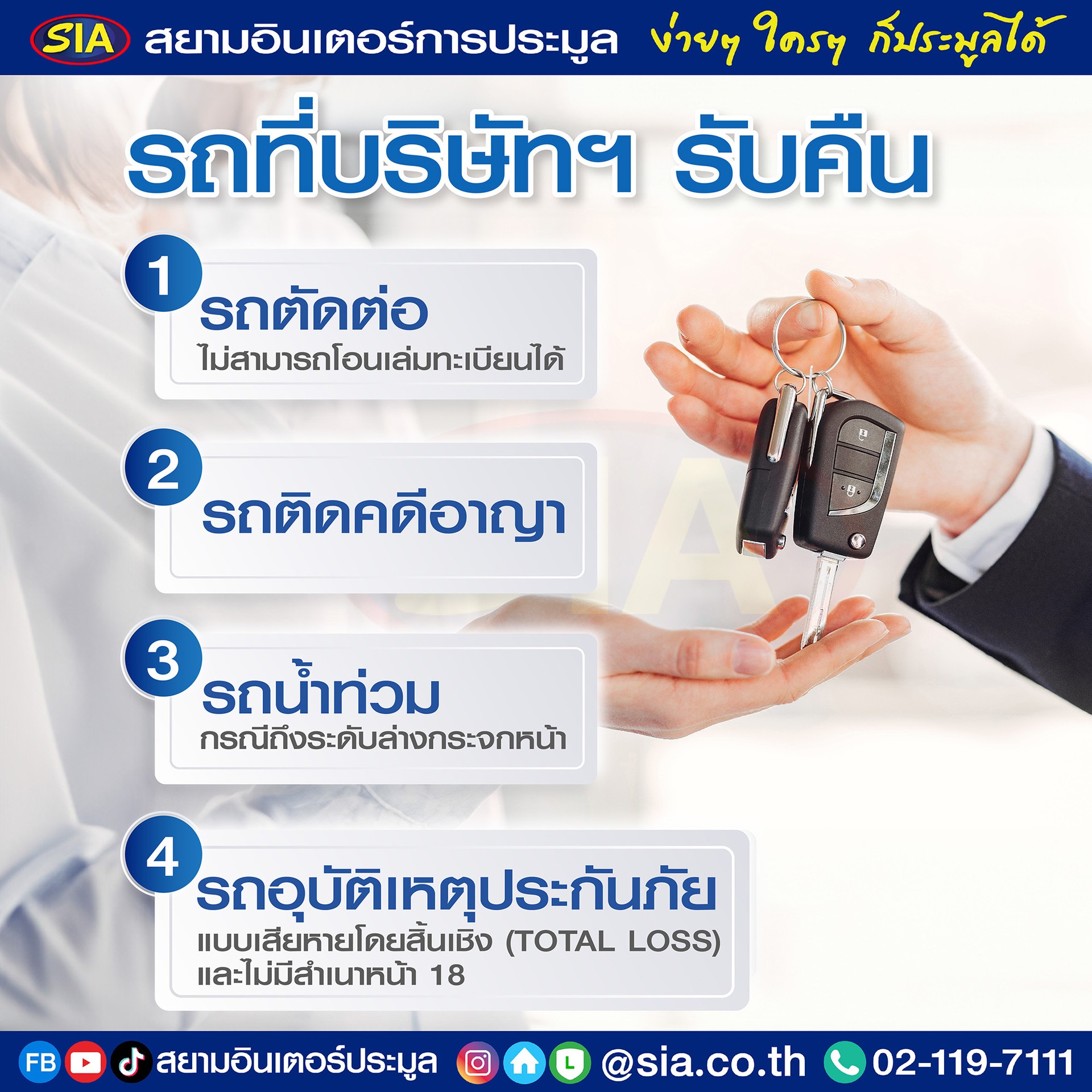 ประมูลรถสยามอินเตอร์การประมูลง่ายๆใครๆก็ประมูลได้ Siam Inter Auction