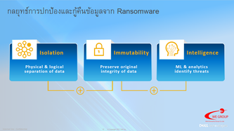 Slide2