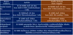 รูปภาพ1