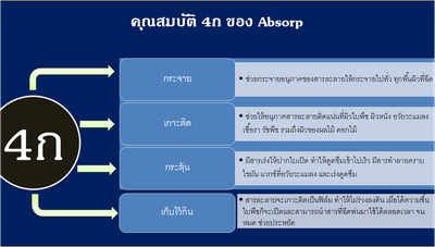 iTopPlus1180225536091