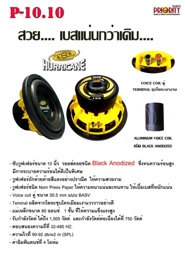 iTopPlus528648980513