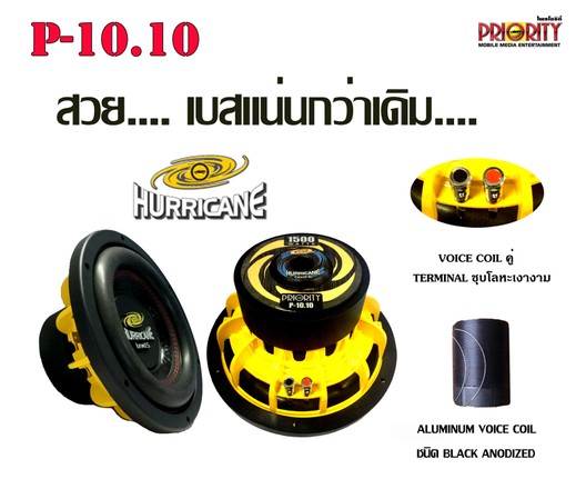 iTopPlus251196284936