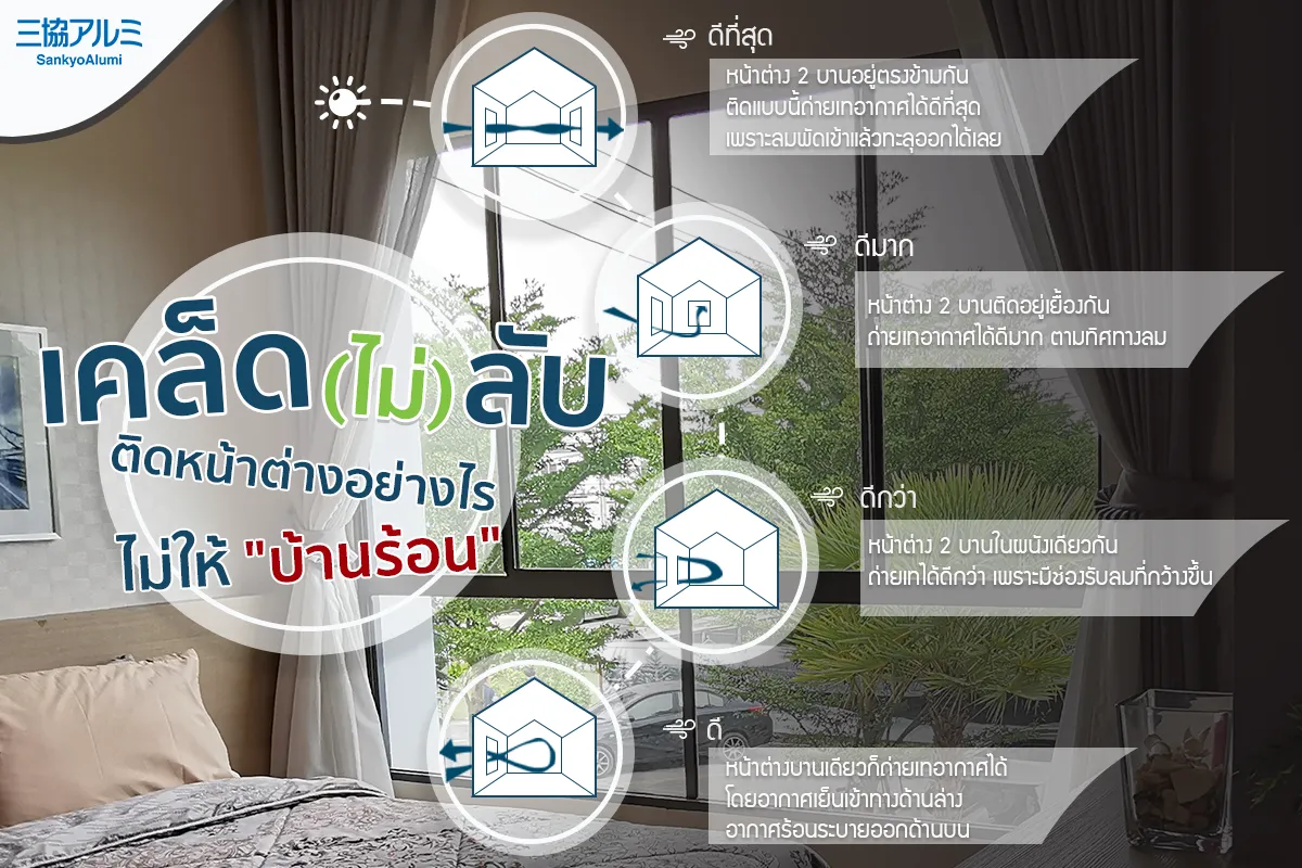 เคล ด ไม ล บ ต ดหน าต างอย างไร ไม ให บ านร อน