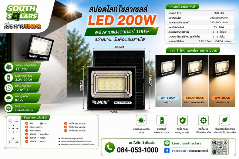SpotLight200W2