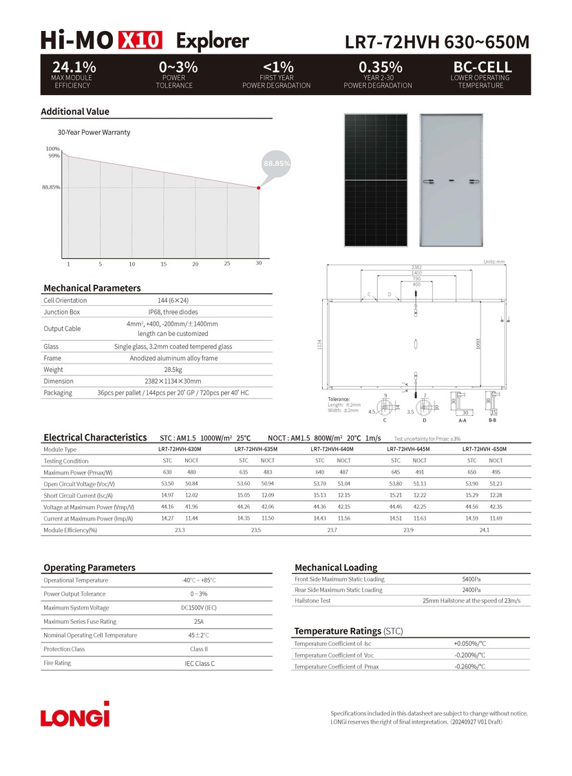 LR7-72HVH630-650Mสเปค640-645Page2