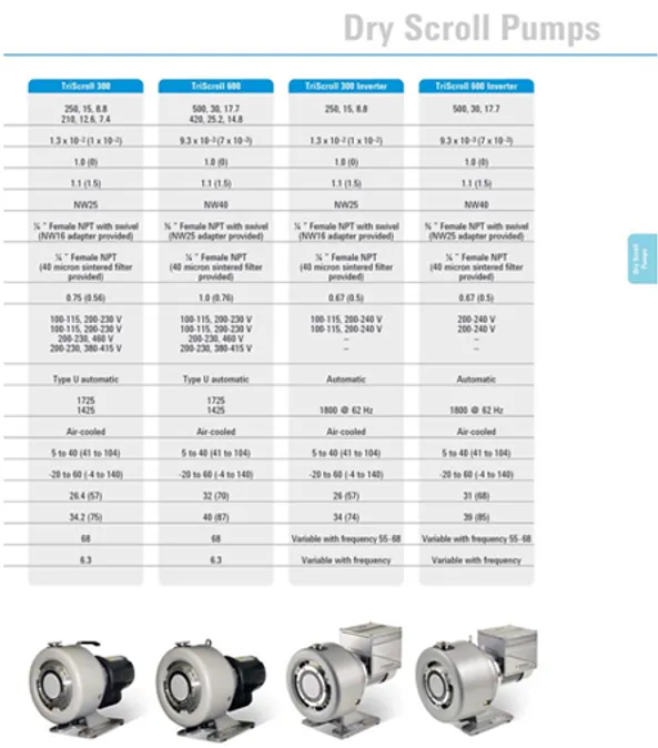 iTopPlus379945721138