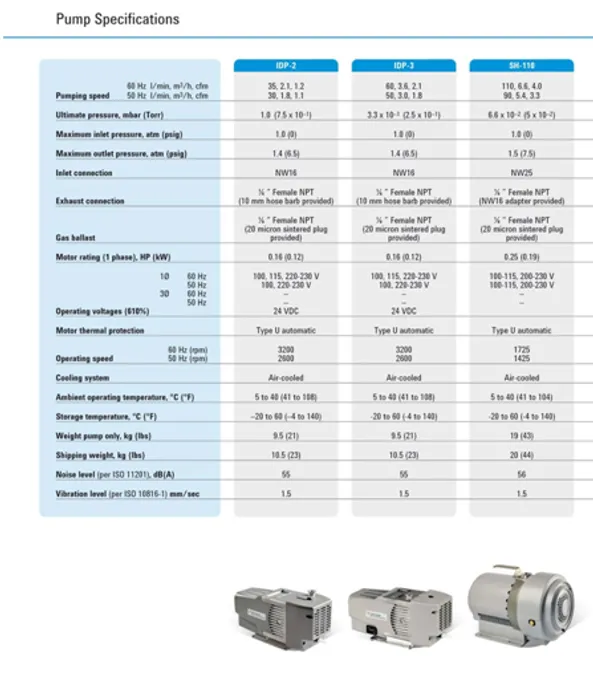 iTopPlus70132403812