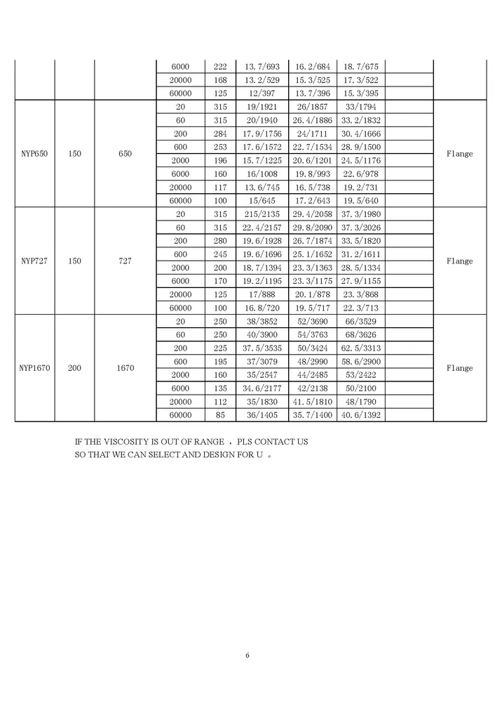 InternalGearPumpHivacPage06