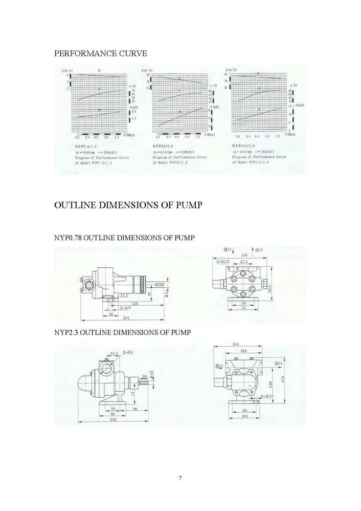 InternalGearPumpHivacPage07