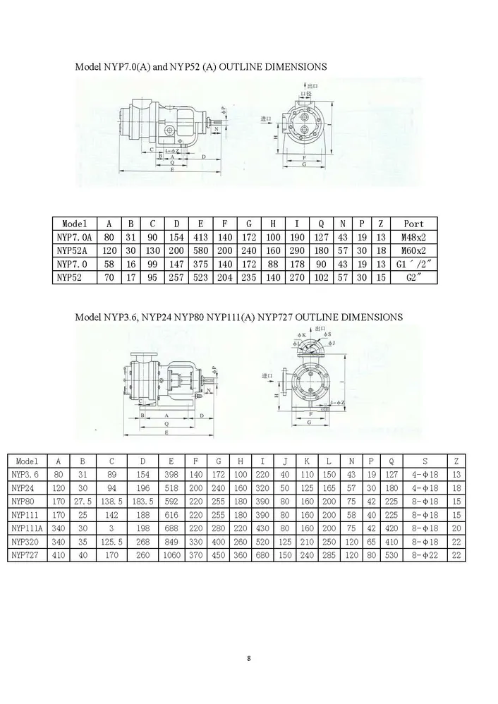InternalGearPumpHivacPage08