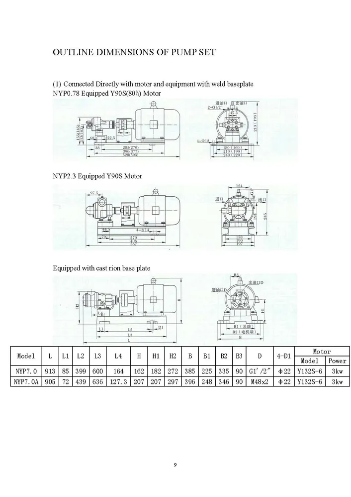 InternalGearPumpHivacPage09