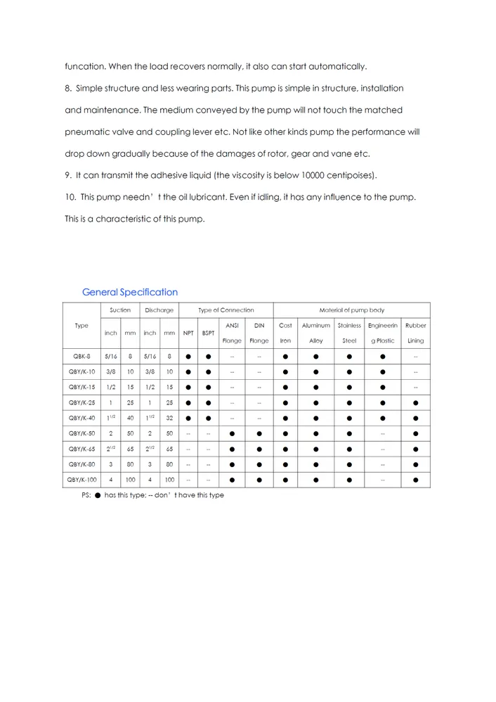 QBYQBKPage3