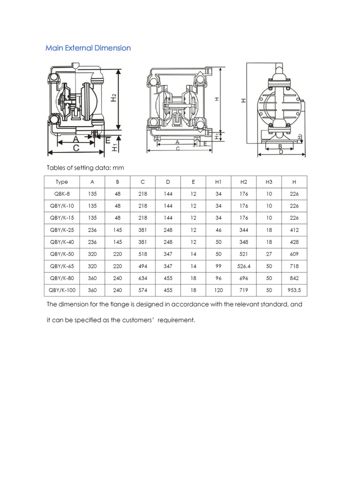 QBYQBKPage4