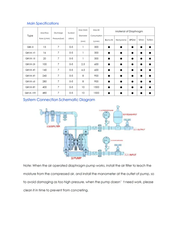 QBYQBKPage5