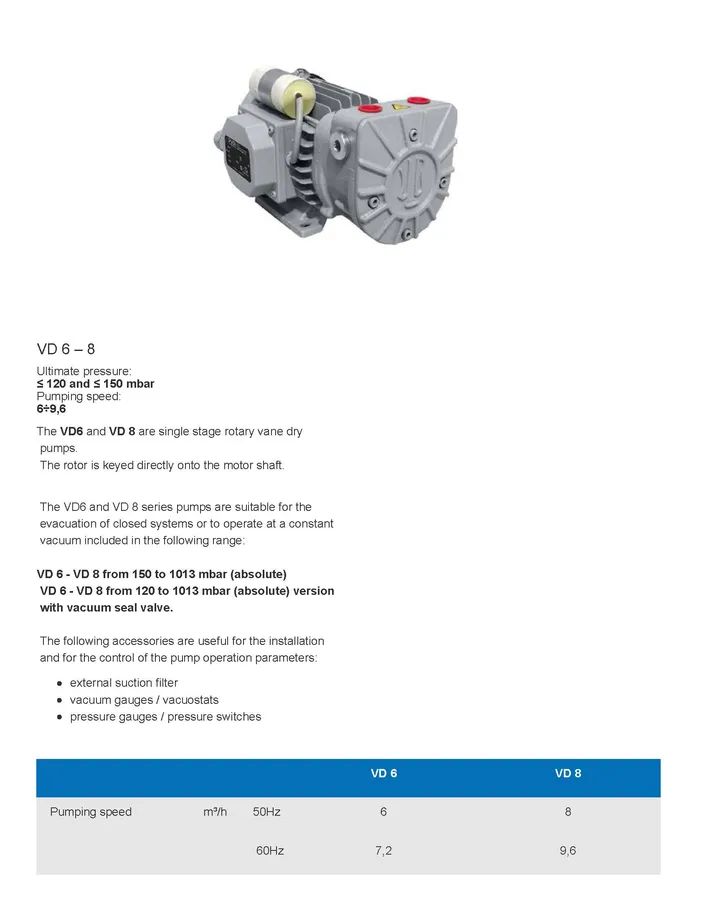 VD6–8-PVRPage1