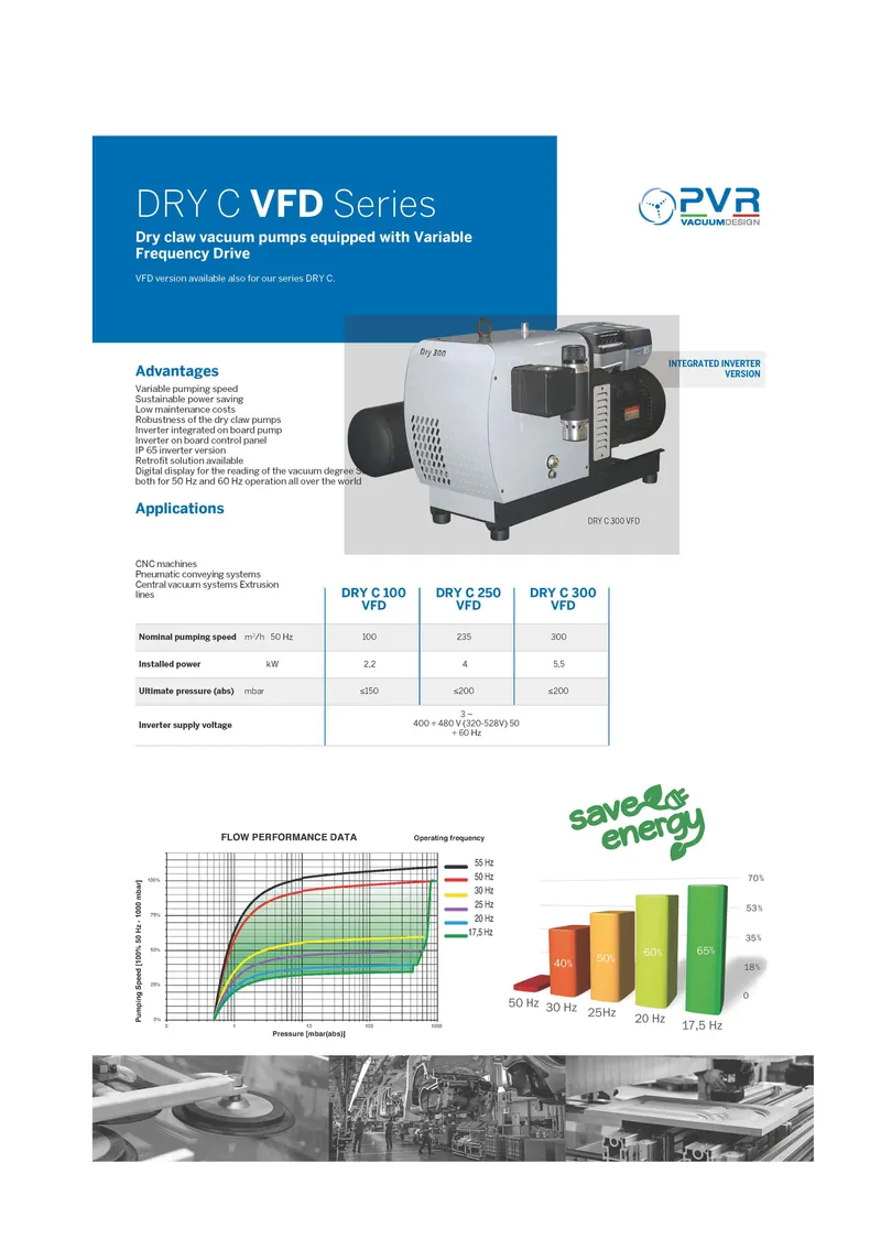 DRYCLAWVFD