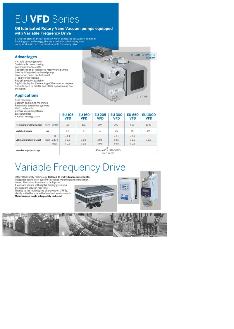 VFDVacuumPumpsseries071900-EN