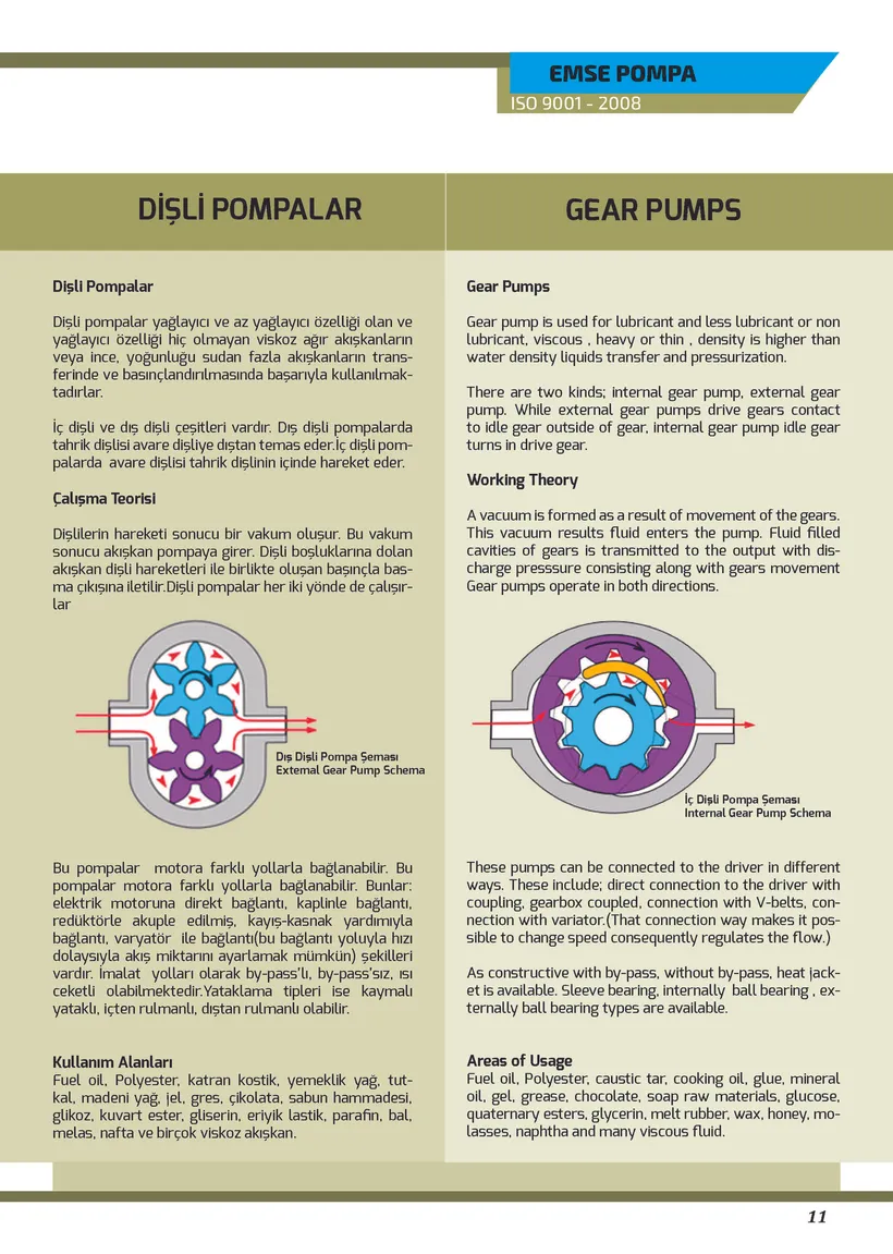 EDPGearPumpPage2