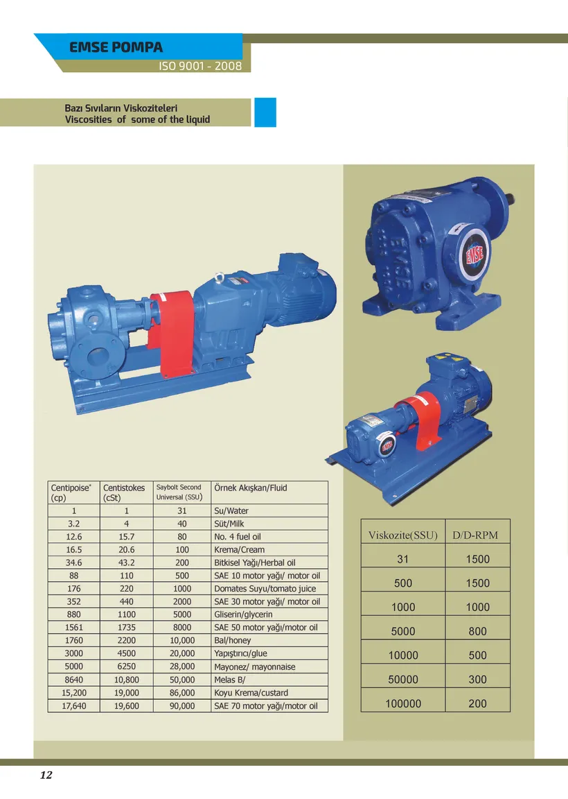 EDPGearPumpPage3